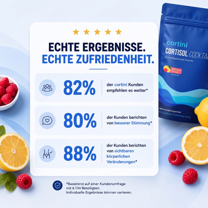 Cortini Cortisol Cocktail